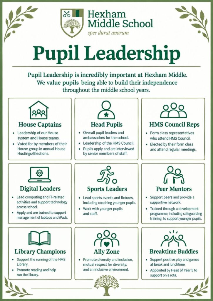 Pupil Leadership